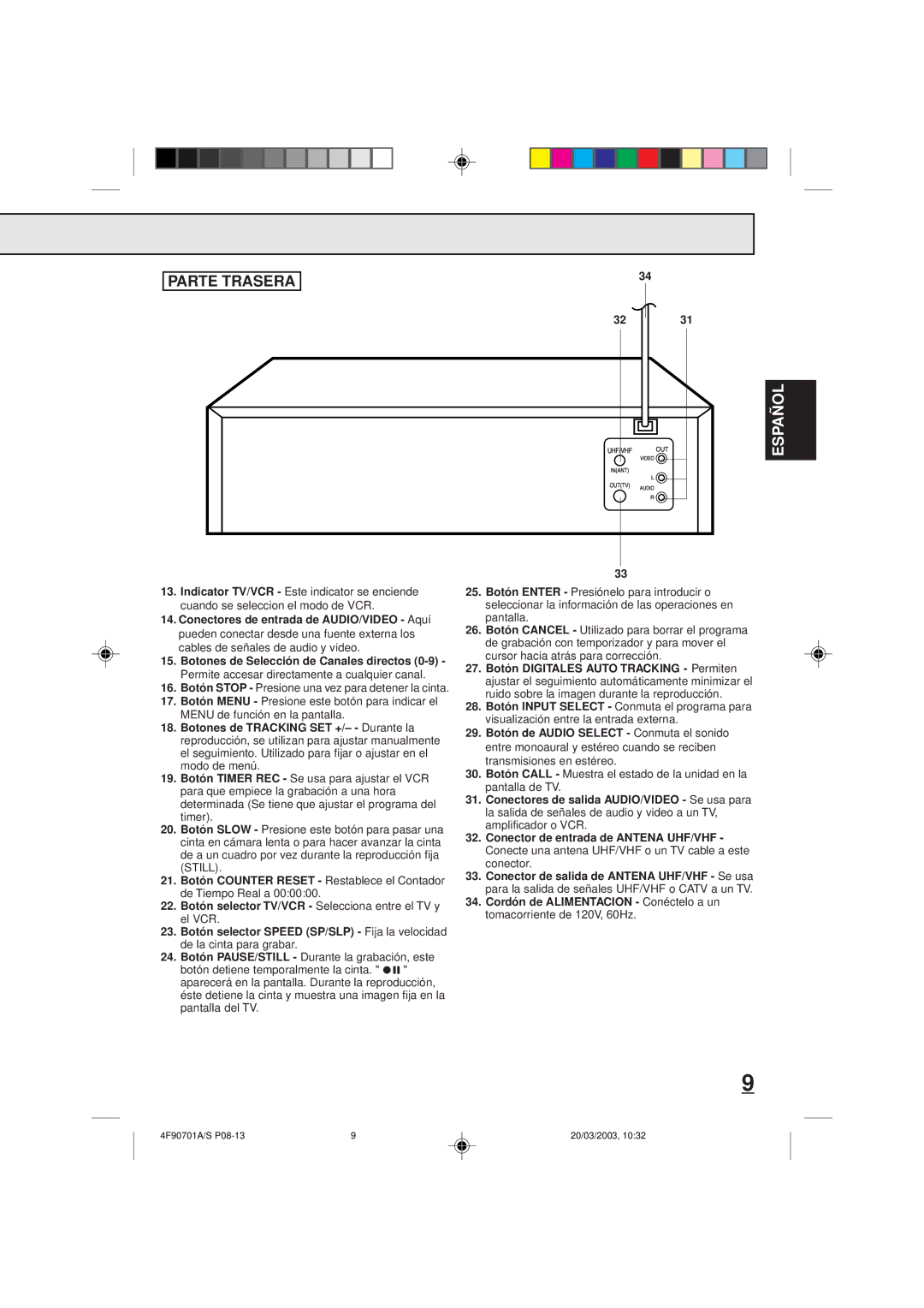 Memorex MVR4042 owner manual Parte Trasera 