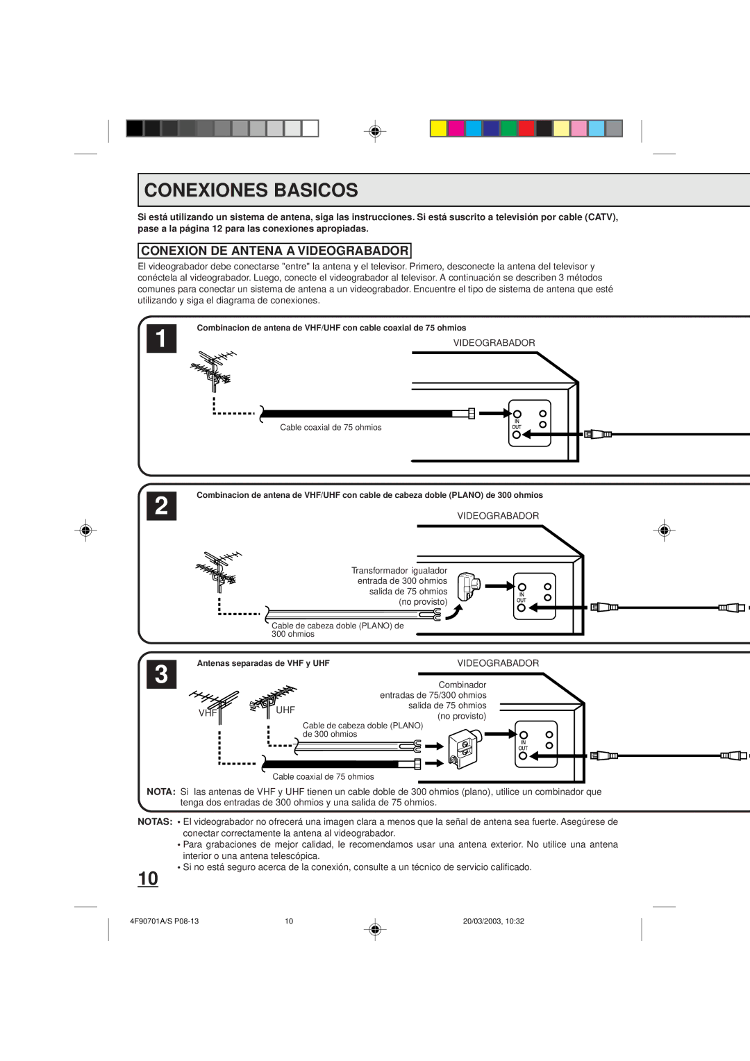 Memorex MVR4042 owner manual Conexiones Basicos, Conexion DE Antena a Videograbador, Vhf Uhf 