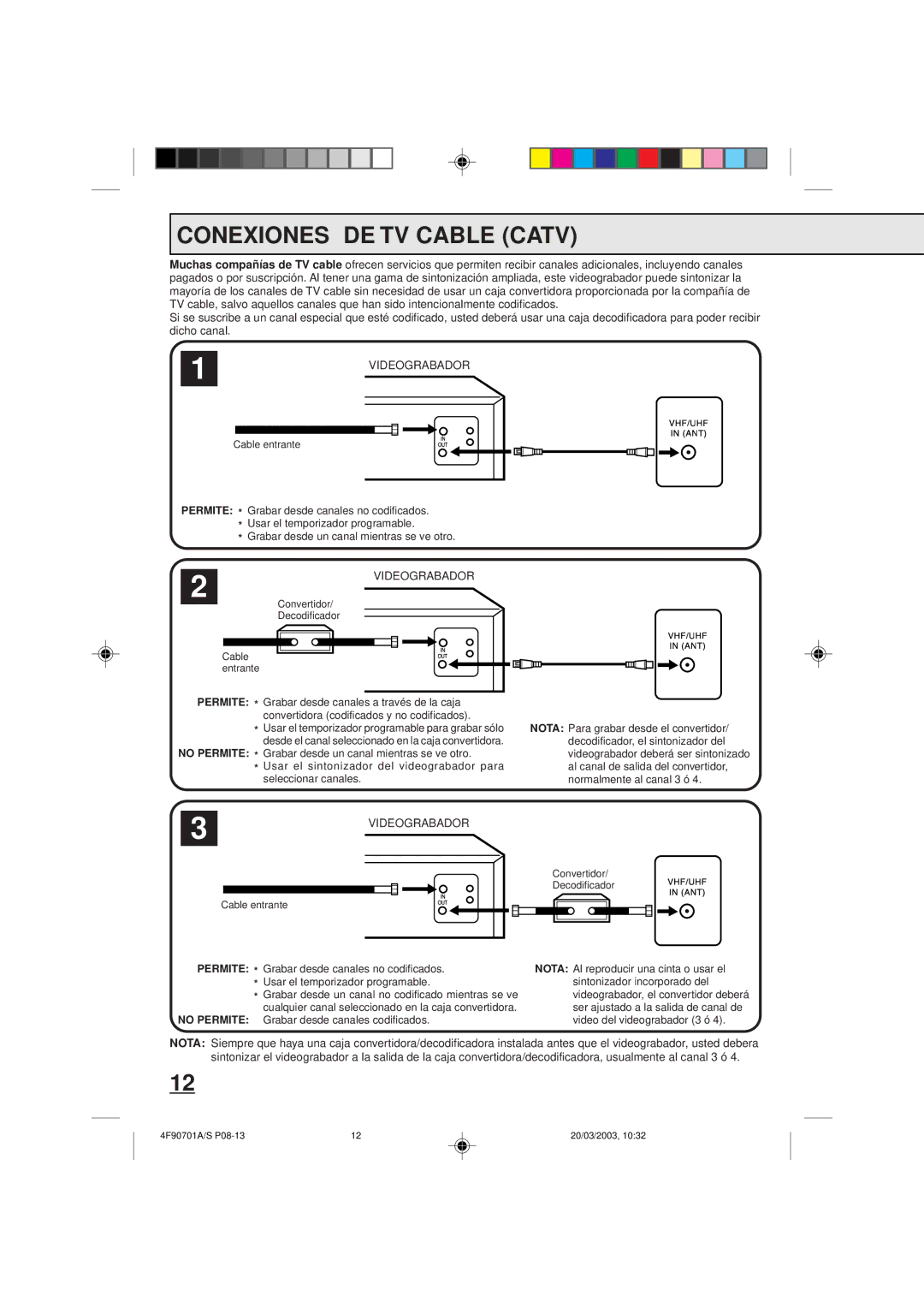 Memorex MVR4042 owner manual Conexiones DE TV Cable Catv, Permite No Permite 