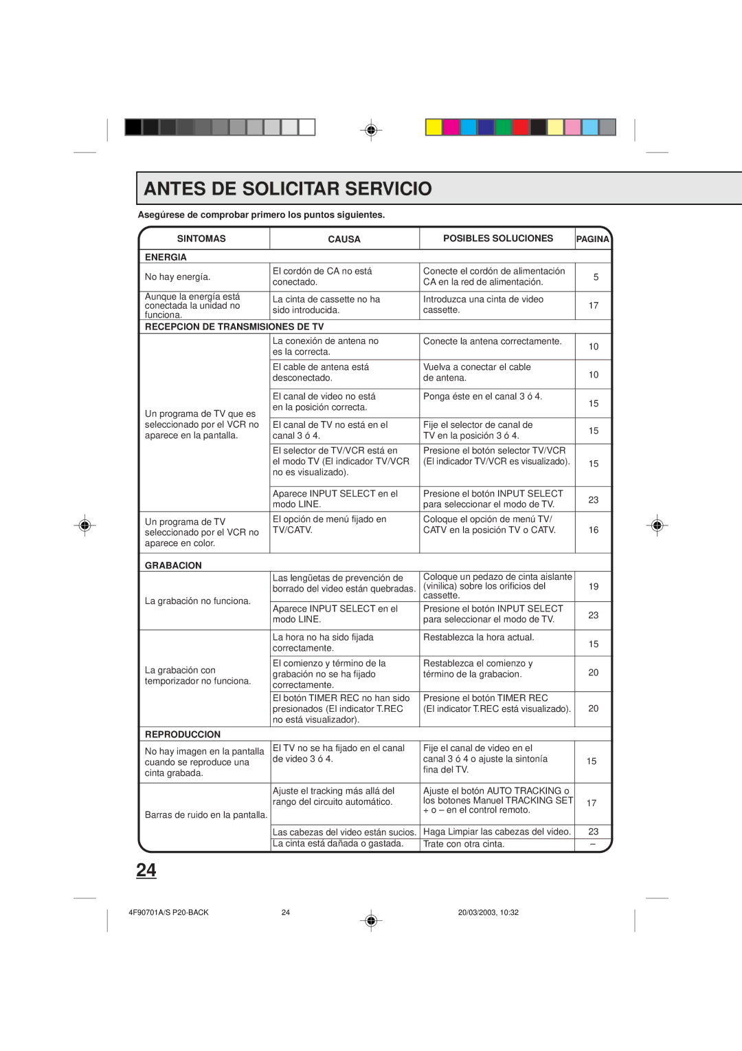 Memorex MVR4042 owner manual Antes DE Solicitar Servicio 