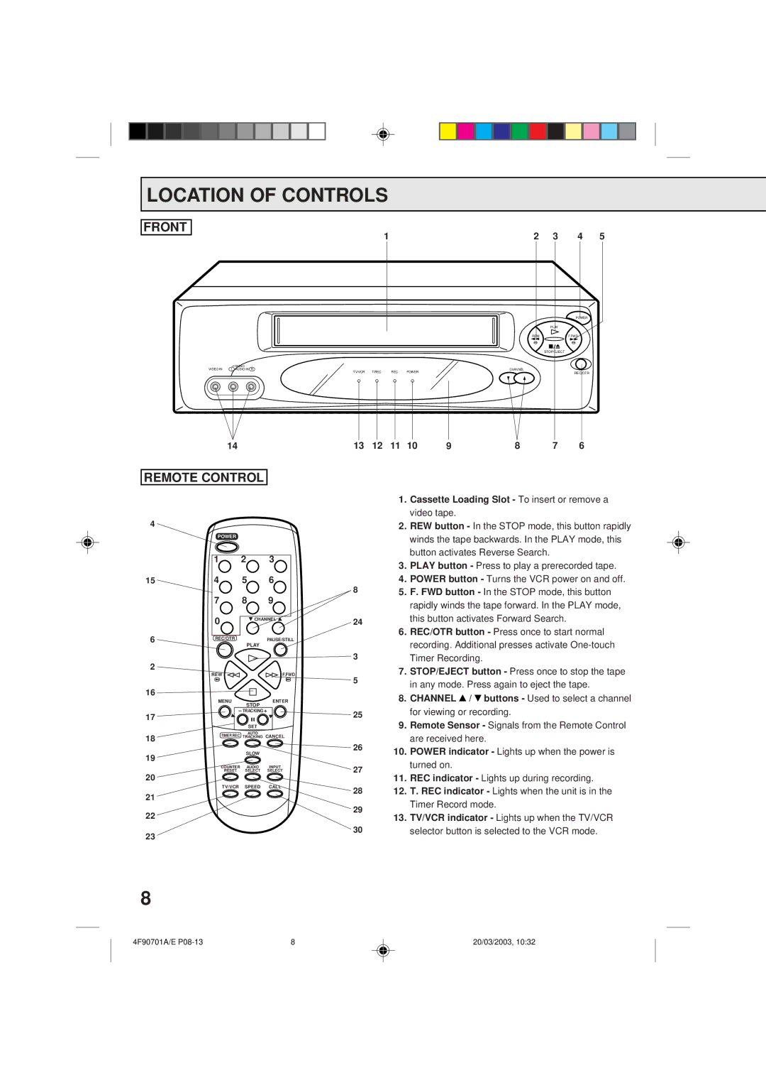 Memorex MVR4042 owner manual Location of Controls, Front, Remote Control 