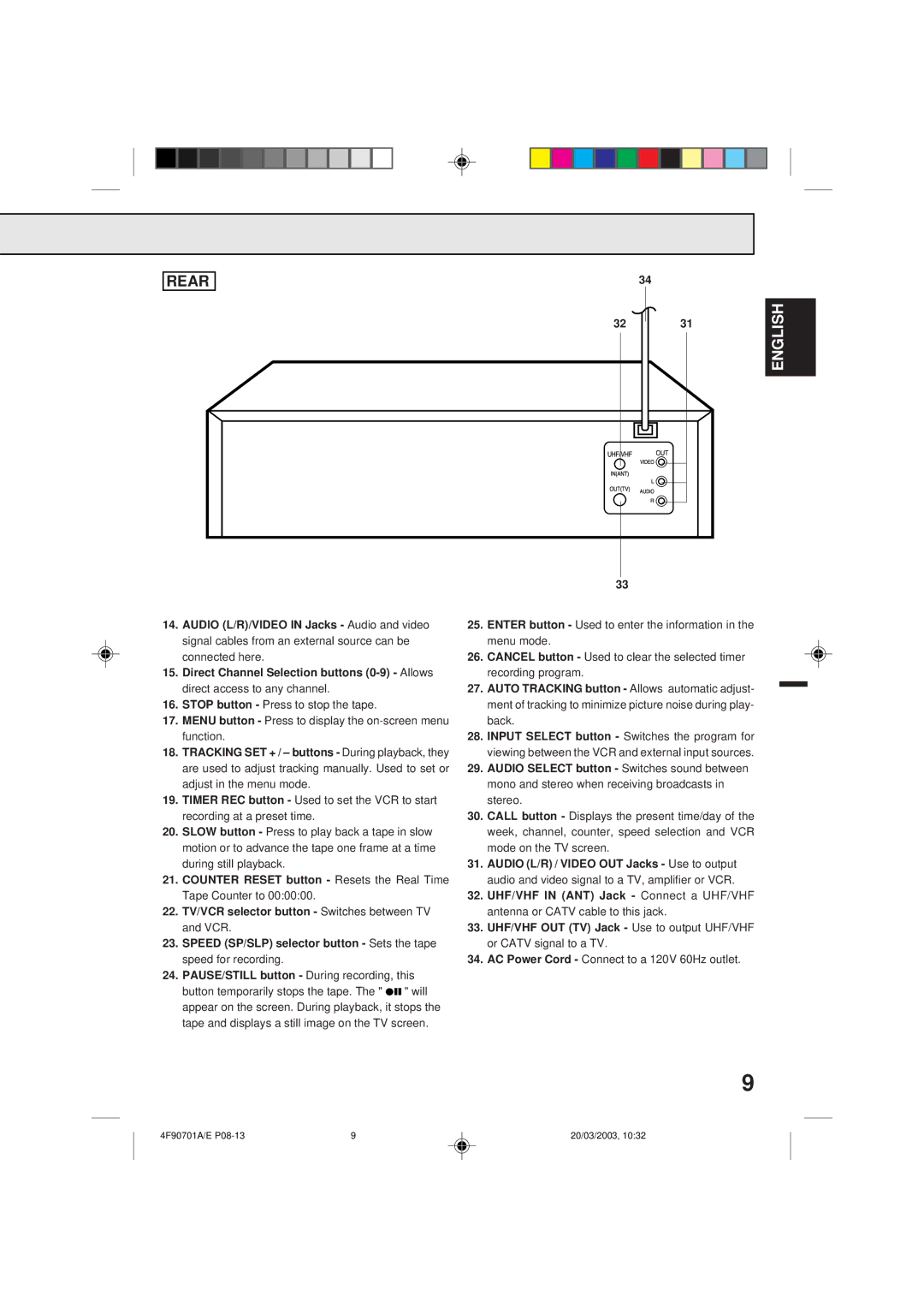 Memorex MVR4042 Rear, 3231, PAUSE/STILL button During recording, this, AC Power Cord Connect to a 120V 60Hz outlet 