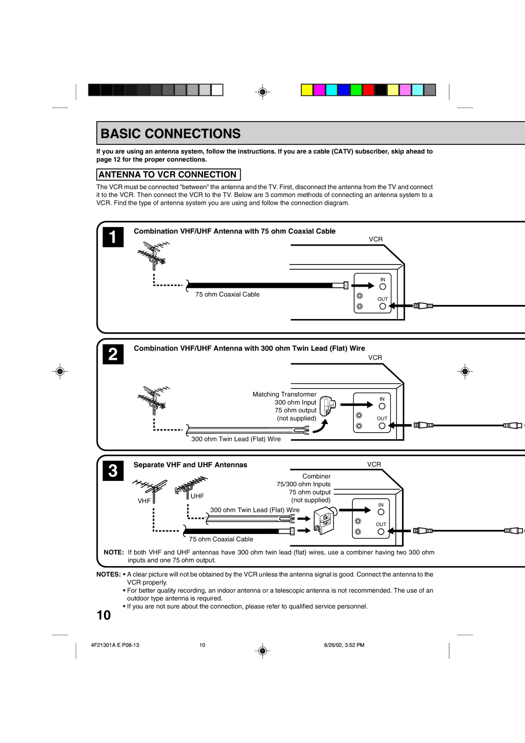 Memorex MVR4051/MVR4052 owner manual Basic Connections, Antenna to VCR Connection 