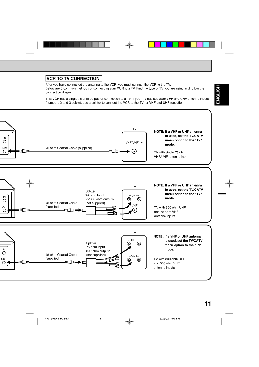 Memorex MVR4051/MVR4052 owner manual VCR to TV Connection 