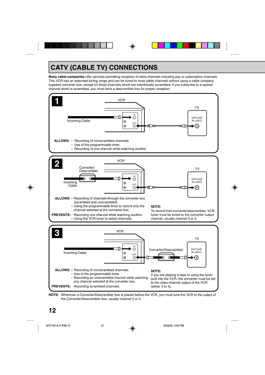 Memorex MVR4051/MVR4052 Catv Cable TV Connections, Incoming Cable, Converter Descrambler, Converter/Descrambler 