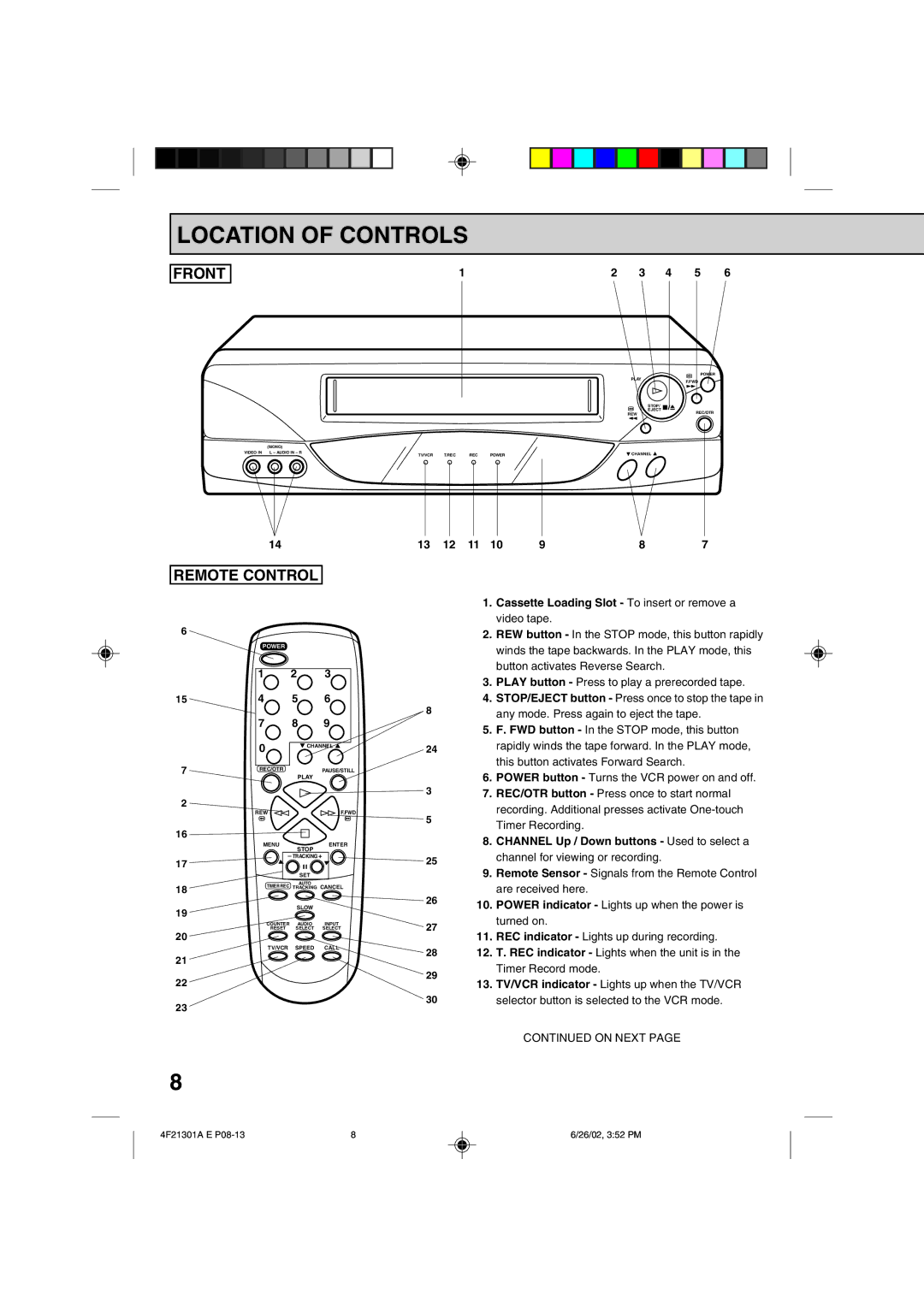 Memorex MVR4051/MVR4052 owner manual Location of Controls, Front, Remote Control 