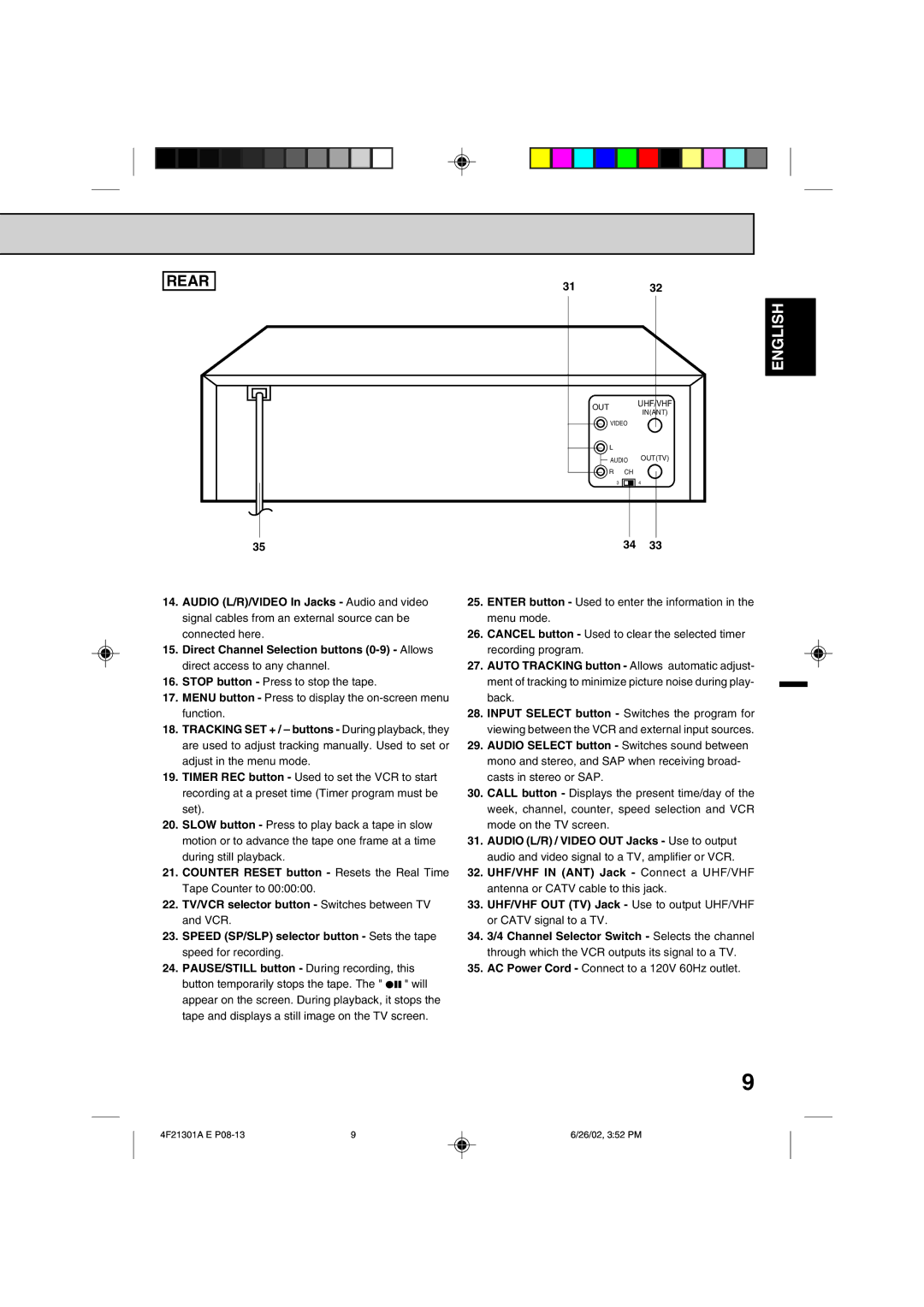 Memorex MVR4051/MVR4052 Rear, 3132, PAUSE/STILL button During recording, this, AC Power Cord Connect to a 120V 60Hz outlet 