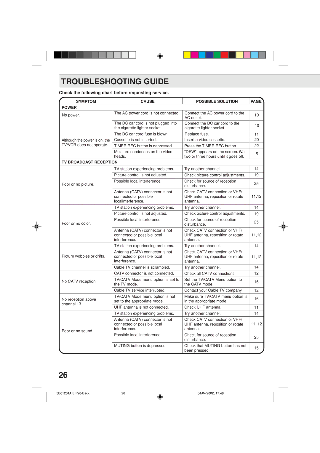 Memorex MVT2090 owner manual Troubleshooting Guide, Symptom Cause Possible Solution Power, TV Broadcast Reception 