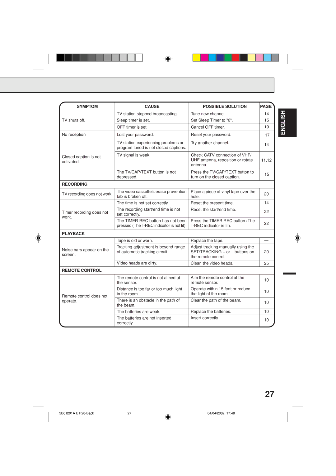 Memorex MVT2090 owner manual Symptom Cause Possible Solution, Recording, Playback, Remote Control 