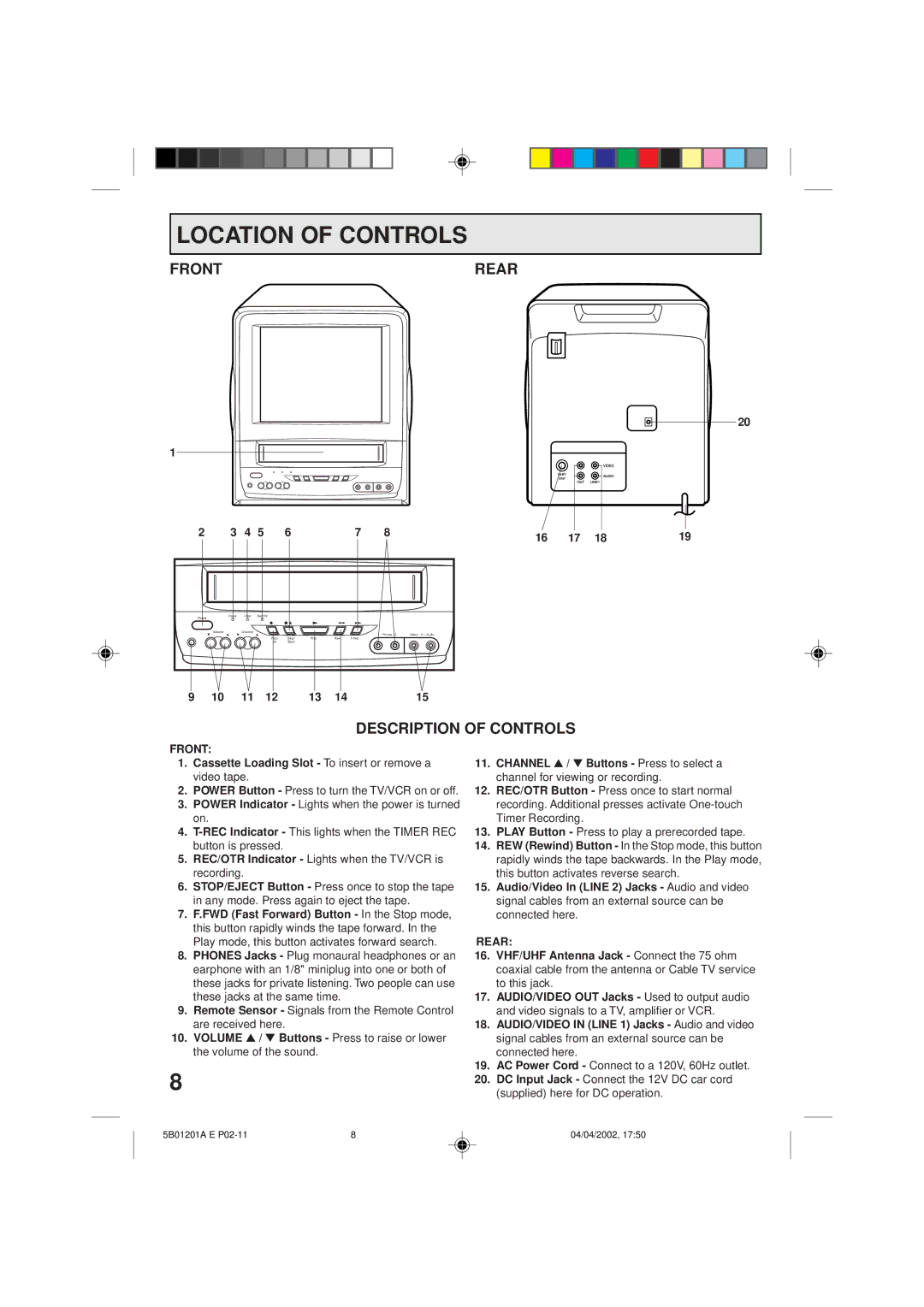 Memorex MVT2090 owner manual Location of Controls, Front Rear, Description of Controls 