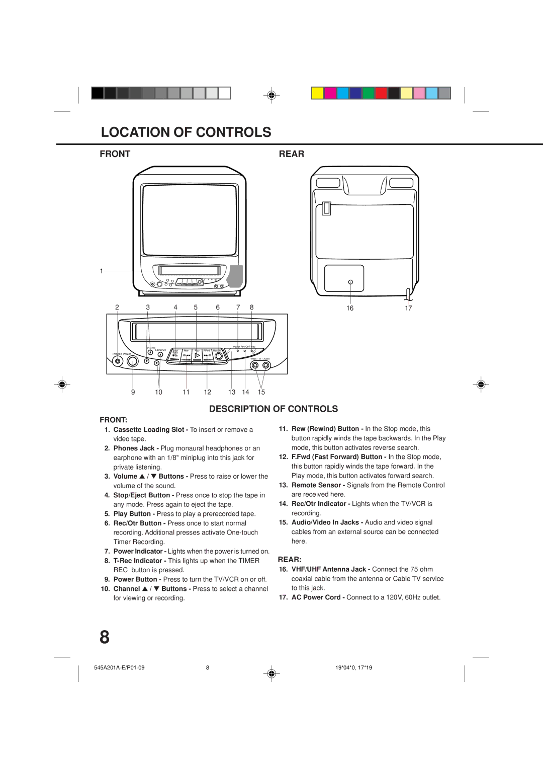 Memorex MVT2135B, MVT2195B owner manual Location of Controls, Cassette Loading Slot To insert or remove a video tape 