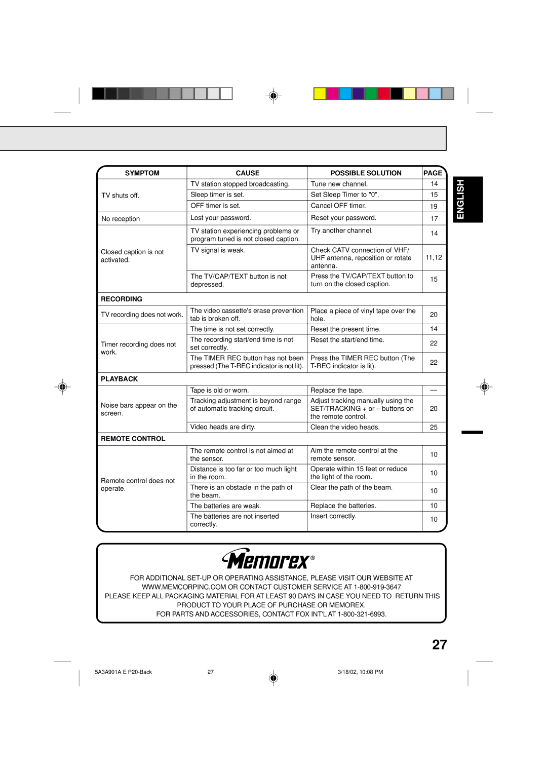 Memorex MVT2137 owner manual Symptom Cause Possible Solution, Recording, Playback, Remote Control 