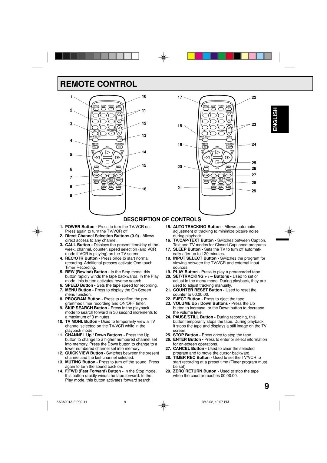 Memorex MVT2137 owner manual Remote Control, Eject Button Press to eject the tape 