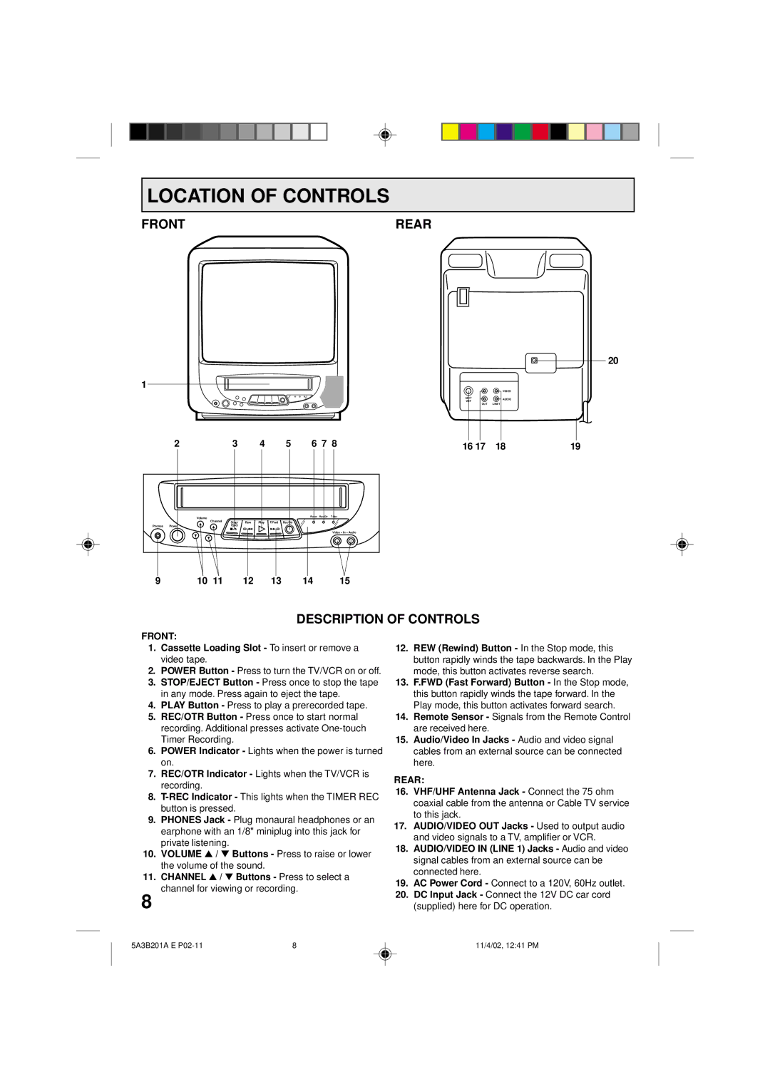 Memorex MVT2140, MVT2139 owner manual Location of Controls, Front Rear, Description of Controls 