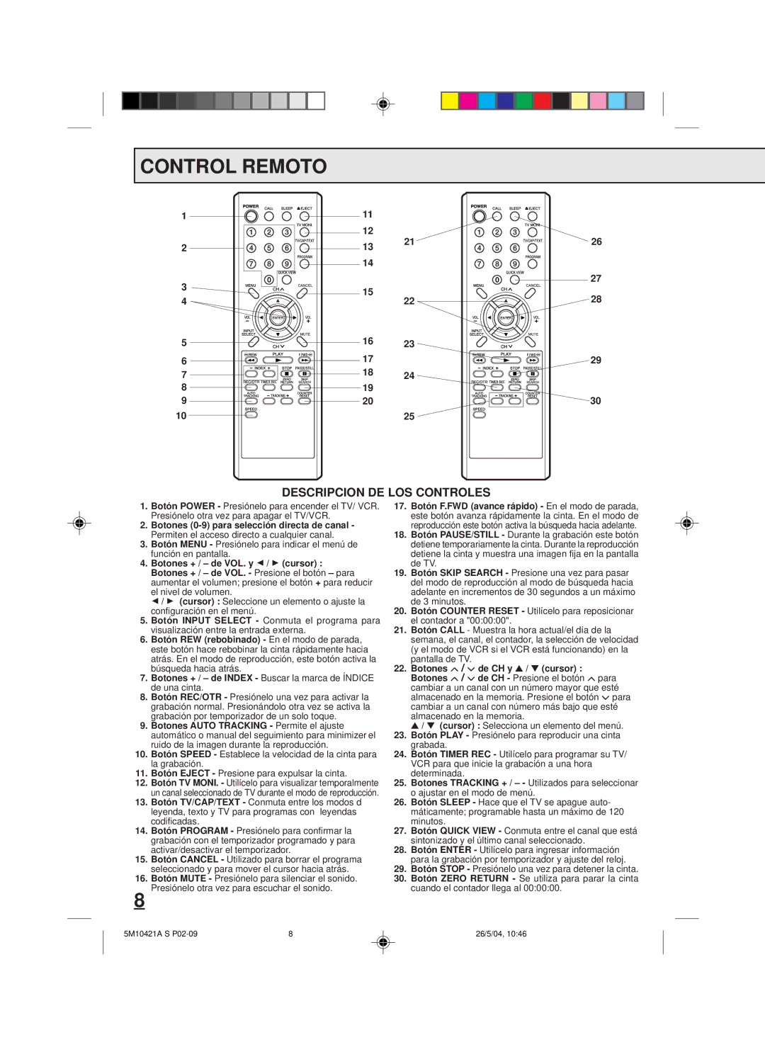 Memorex MVT2194 owner manual Control Remoto, Descripcion DE LOS Controles 