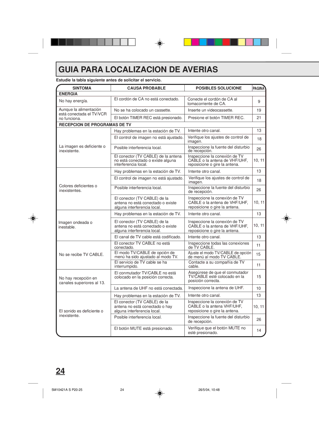 Memorex MVT2194 Guia Para Localizacion DE Averias, Estudie la tabla siguiente antes de solicitar el servicio, Energia 