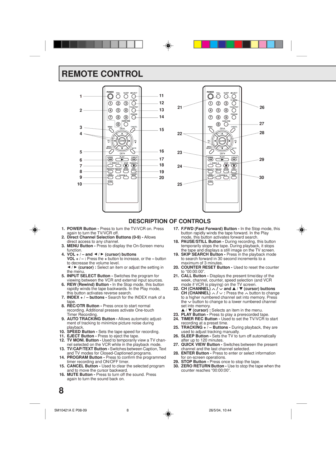 Memorex MVT2194 owner manual Remote Control, VOL + / and B / a cursor buttons 