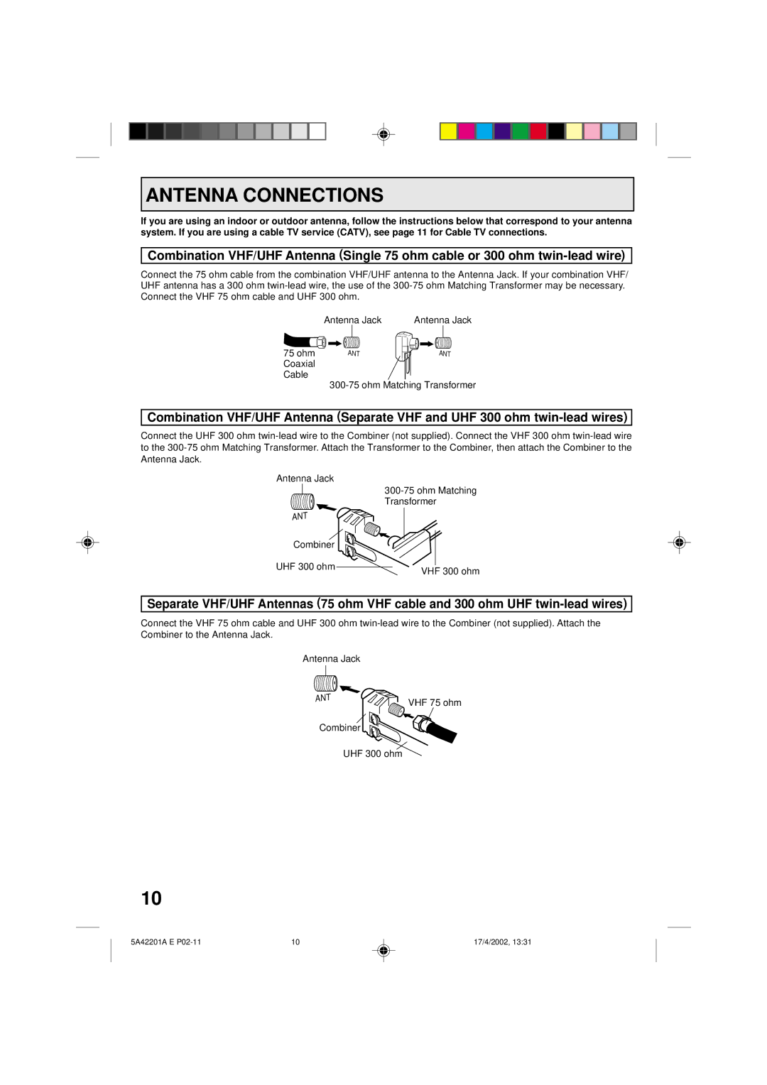 Memorex MVT2199, MVT2197 owner manual Antenna Connections, Ohm Matching Transformer, VHF 75 ohm Combiner UHF 300 ohm 