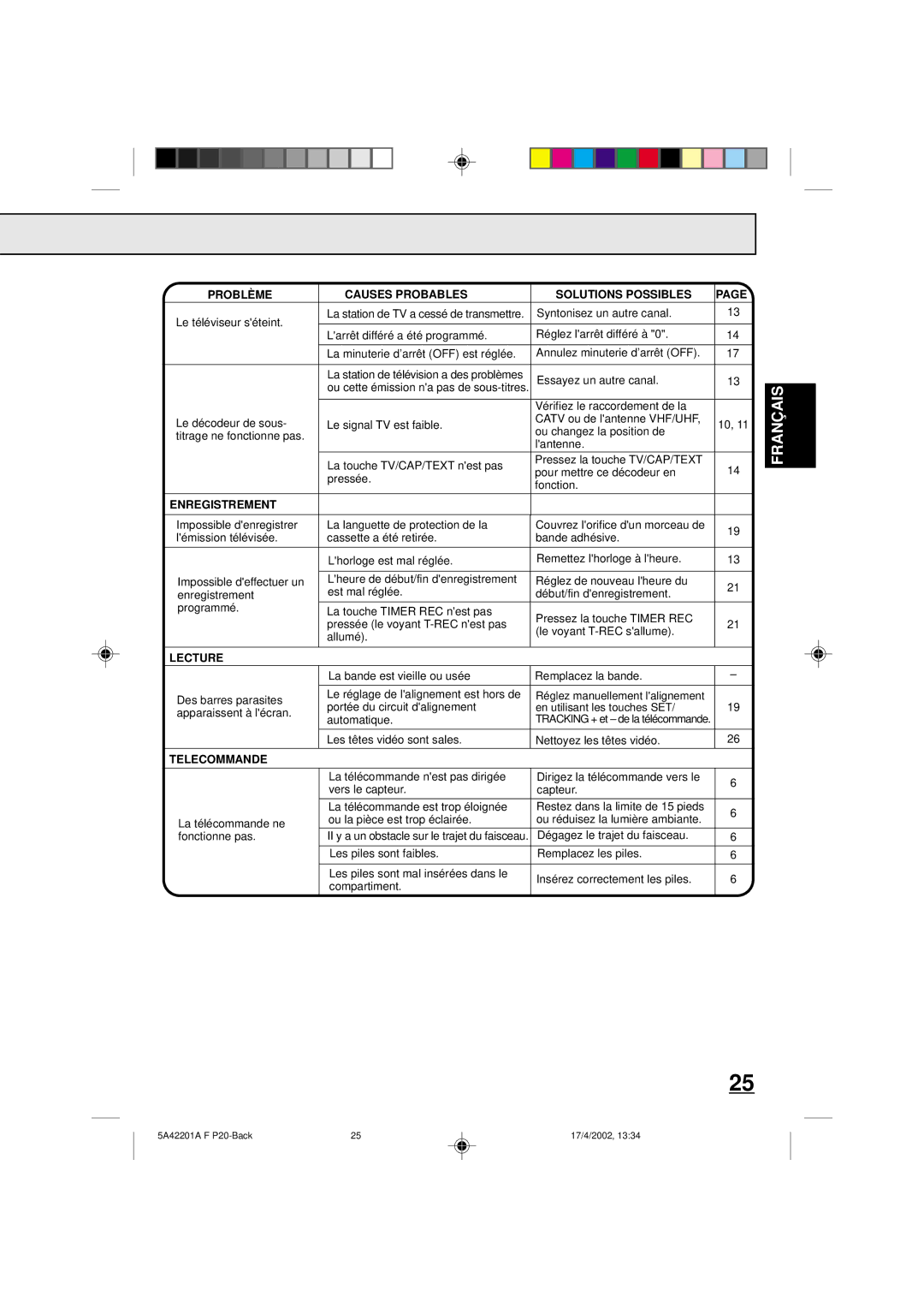 Memorex MVT2197, MVT2199 owner manual Problè ME Causes Probables Solutions Possibles, Enregistrement, Lecture, Telecommande 