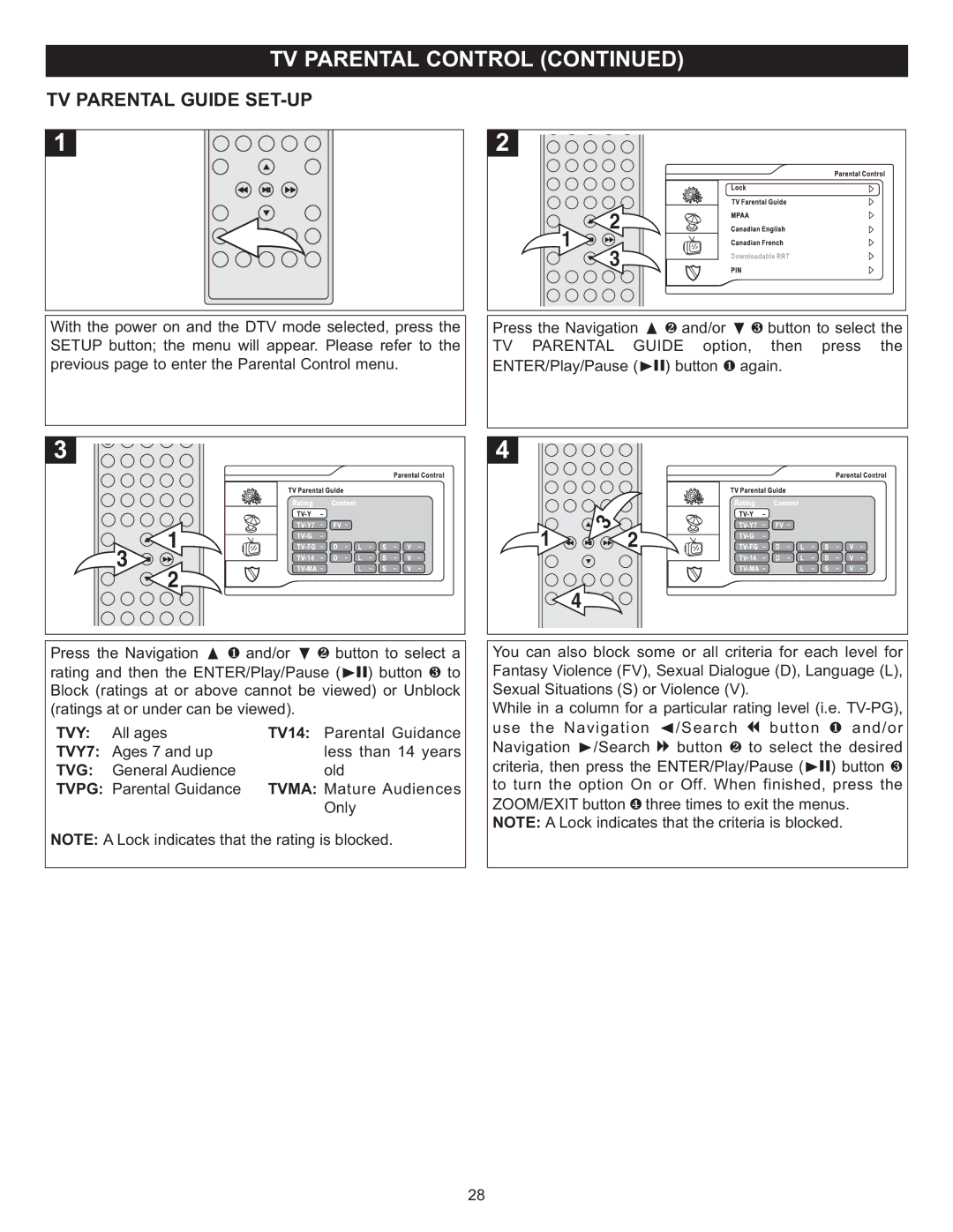 Memorex MVUC821 manual TV Parental Guide SET-UP 