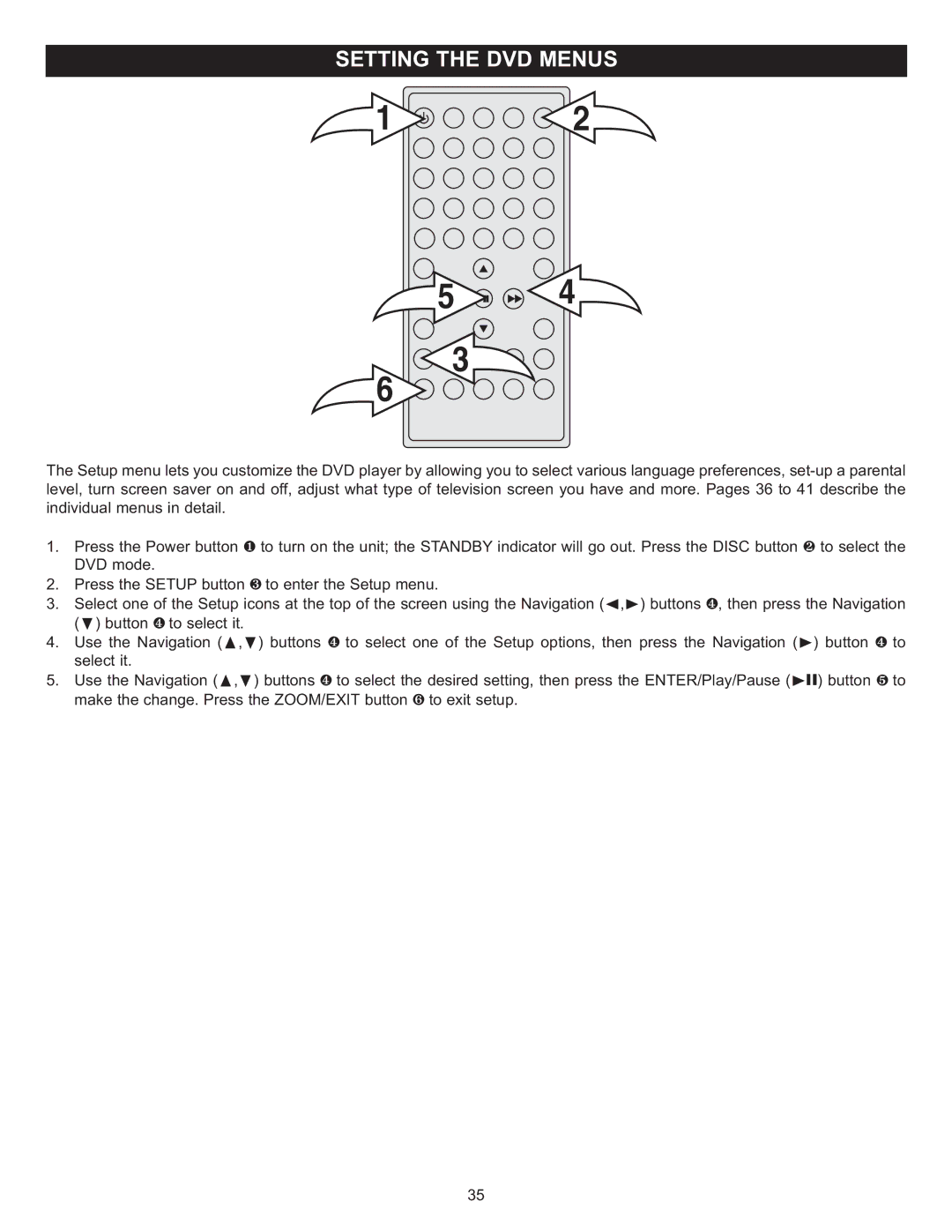 Memorex MVUC821 manual 