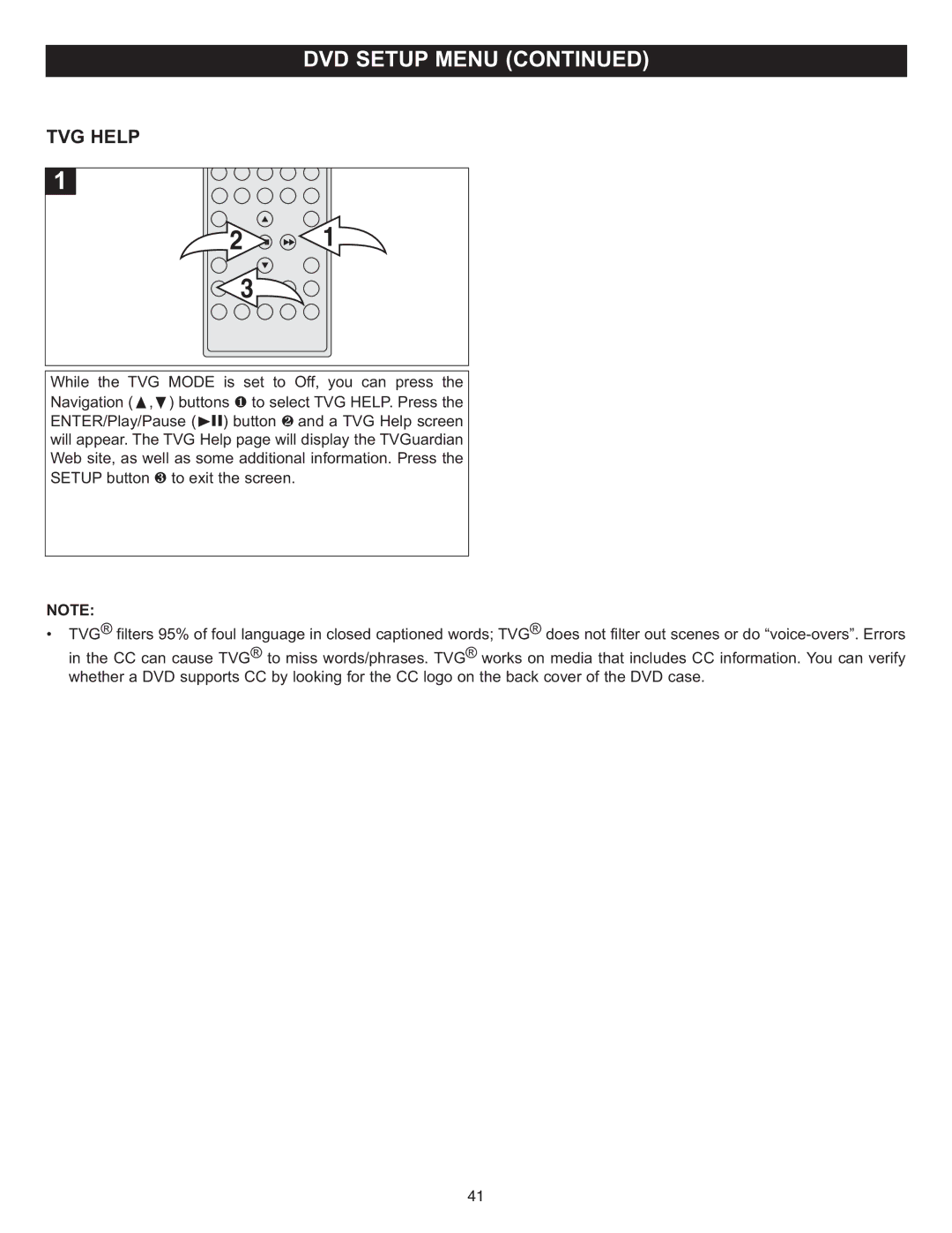 Memorex MVUC821 manual TVG Help 