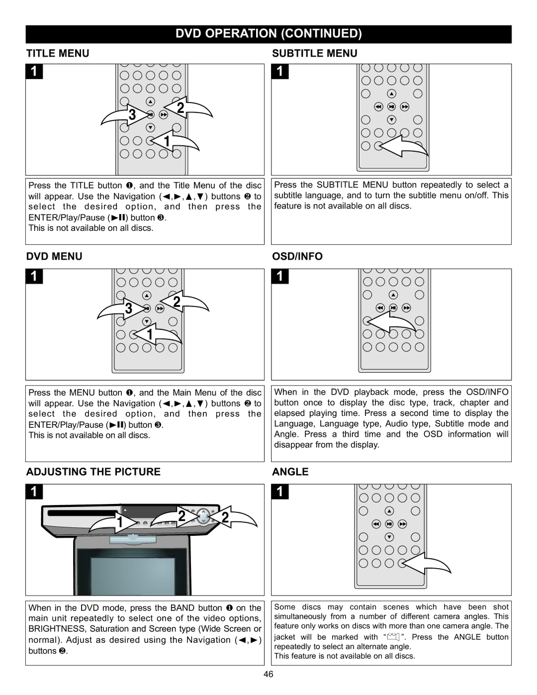 Memorex MVUC821 manual Title Menu, DVD Menu, Angle 