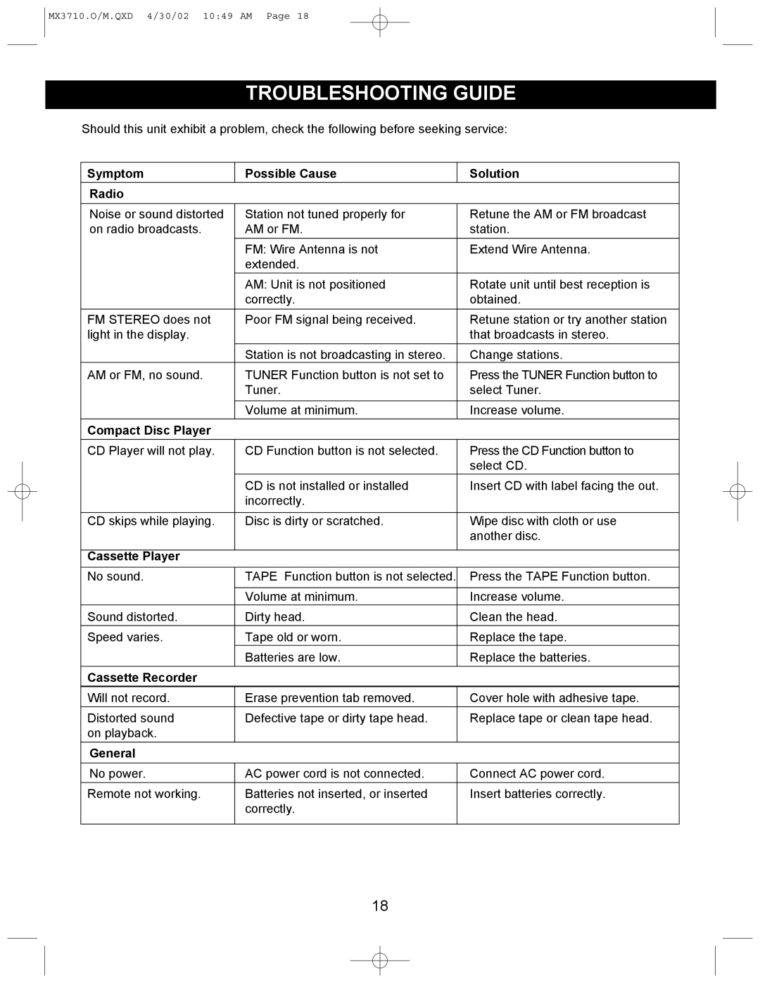 Memorex MX3710 manual Troubleshooting Guide, Symptom Possible Cause Solution Radio 