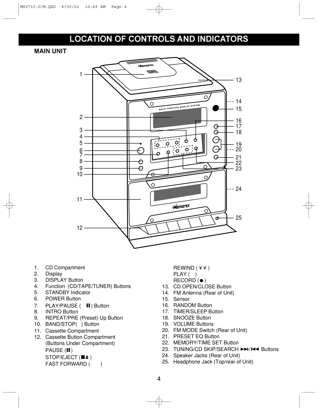 Memorex MX3710 manual Location of Controls and Indicators, Main Unit 