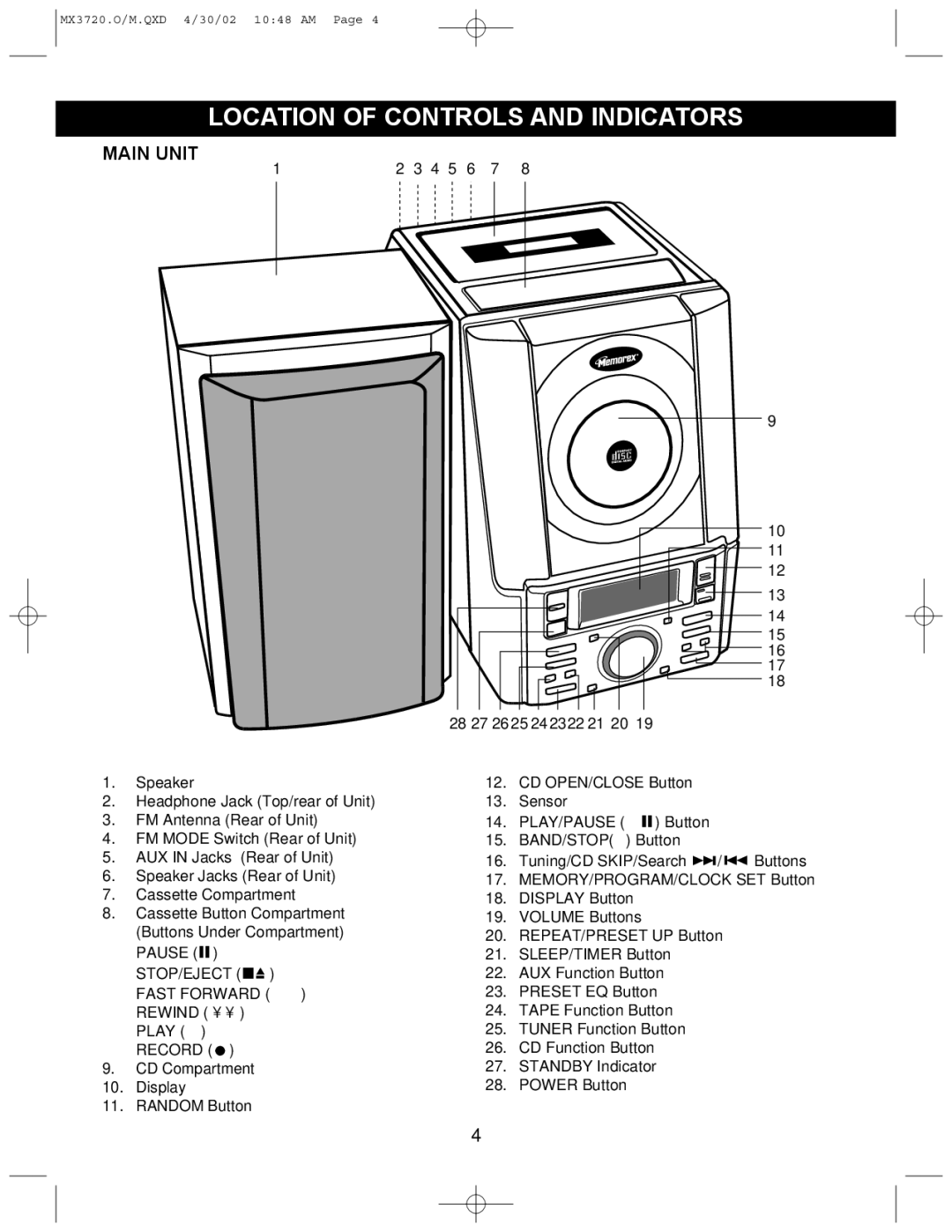 Memorex MX3720 manual Location of Controls and Indicators, Main Unit 