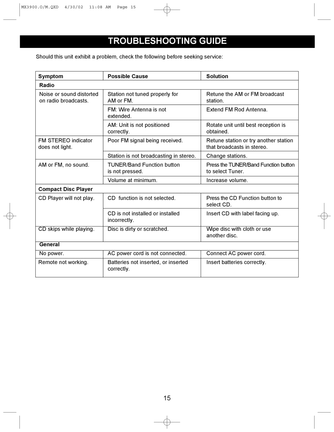 Memorex MX3900 operating instructions Troubleshooting Guide, Symptom Possible Cause Solution Radio 