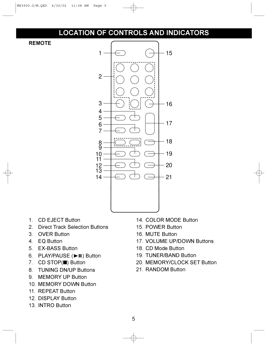 Memorex MX3900 operating instructions Remote, Location Of Controls And Indicators, 1 1 1 1 