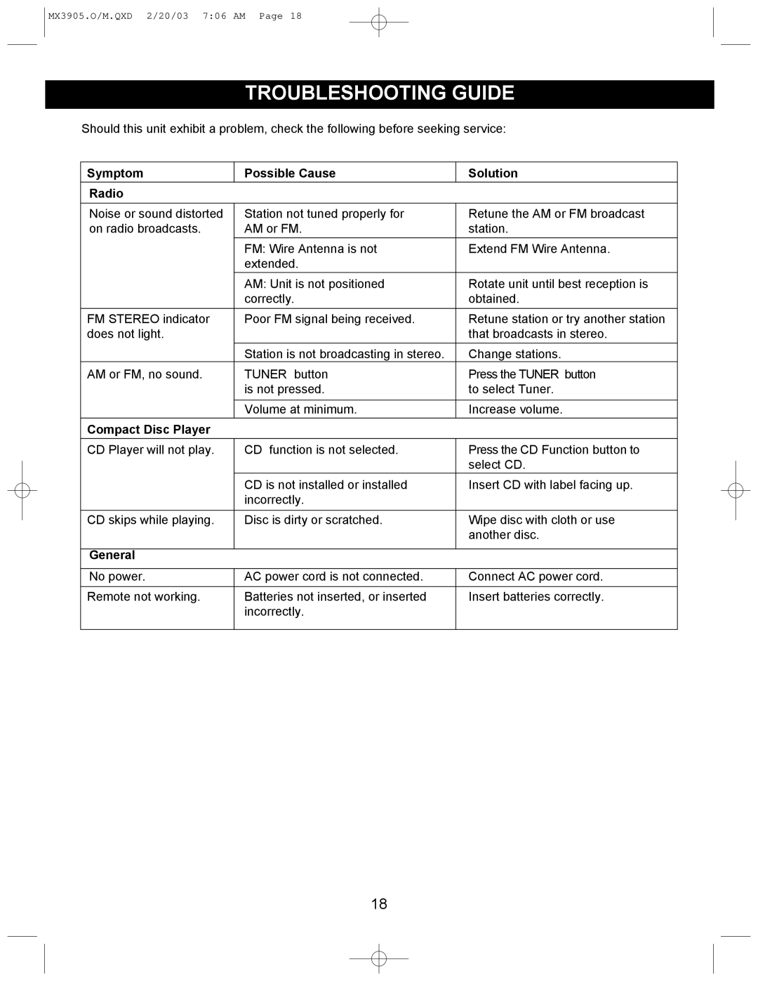 Memorex MX3905 manual Troubleshooting Guide, Symptom Possible Cause Solution Radio 