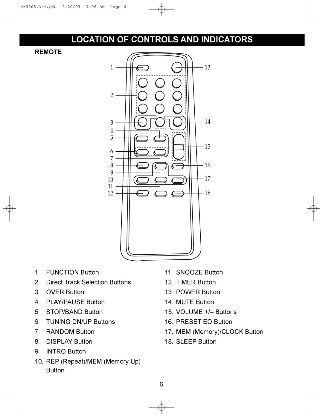 Memorex MX3905 manual Remote, Location Of Controls And Indicators 