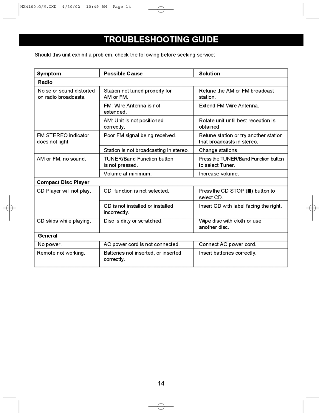 Memorex MX4100 manual Troubleshooting Guide, Symptom Possible Cause Solution Radio 