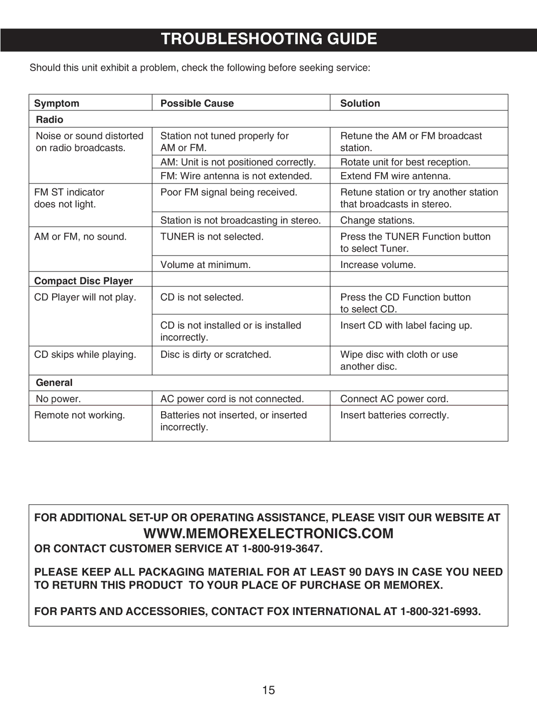 Memorex MX4107 manual Troubleshooting Guide, Symptom Possible Cause Solution Radio, Compact Disc Player, General 