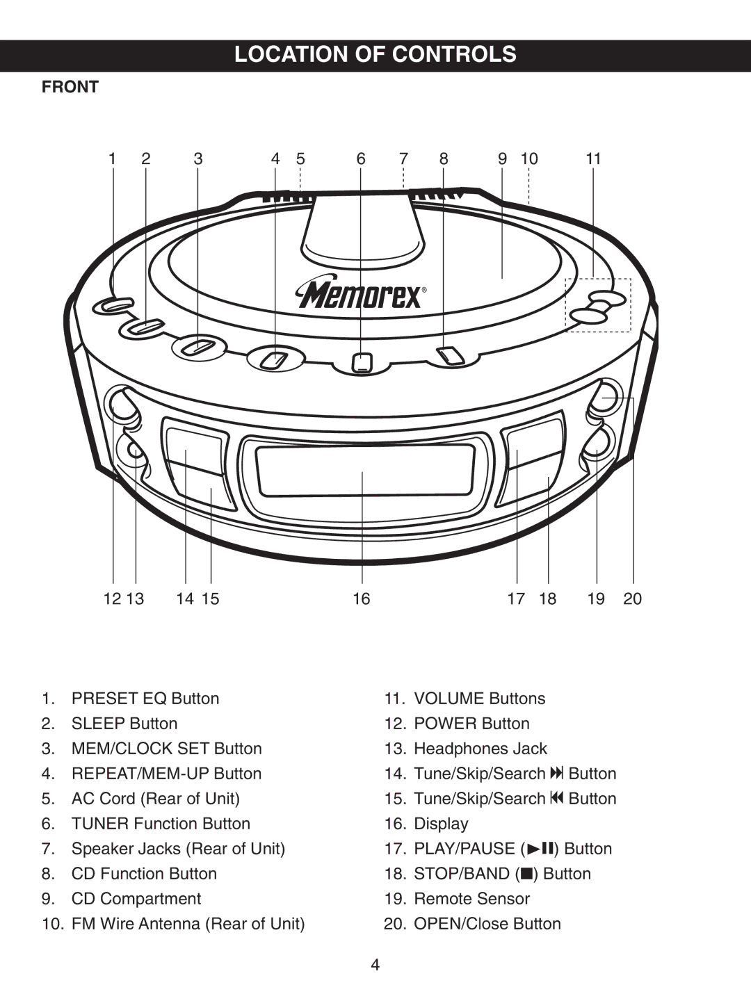 Memorex MX4107 manual Location of Controls, Front 