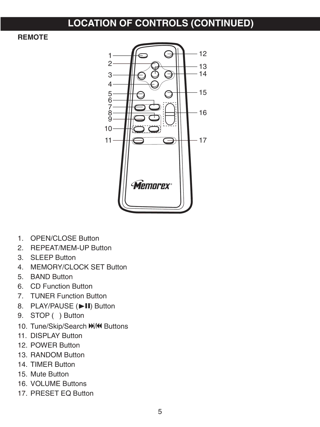 Memorex MX4107 manual Remote 