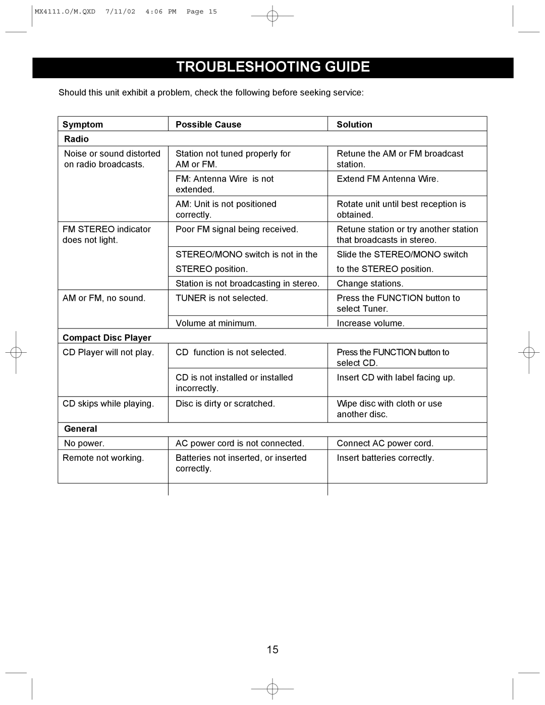 Memorex MX4111 operating instructions Troubleshooting Guide, Symptom Possible Cause Solution Radio 