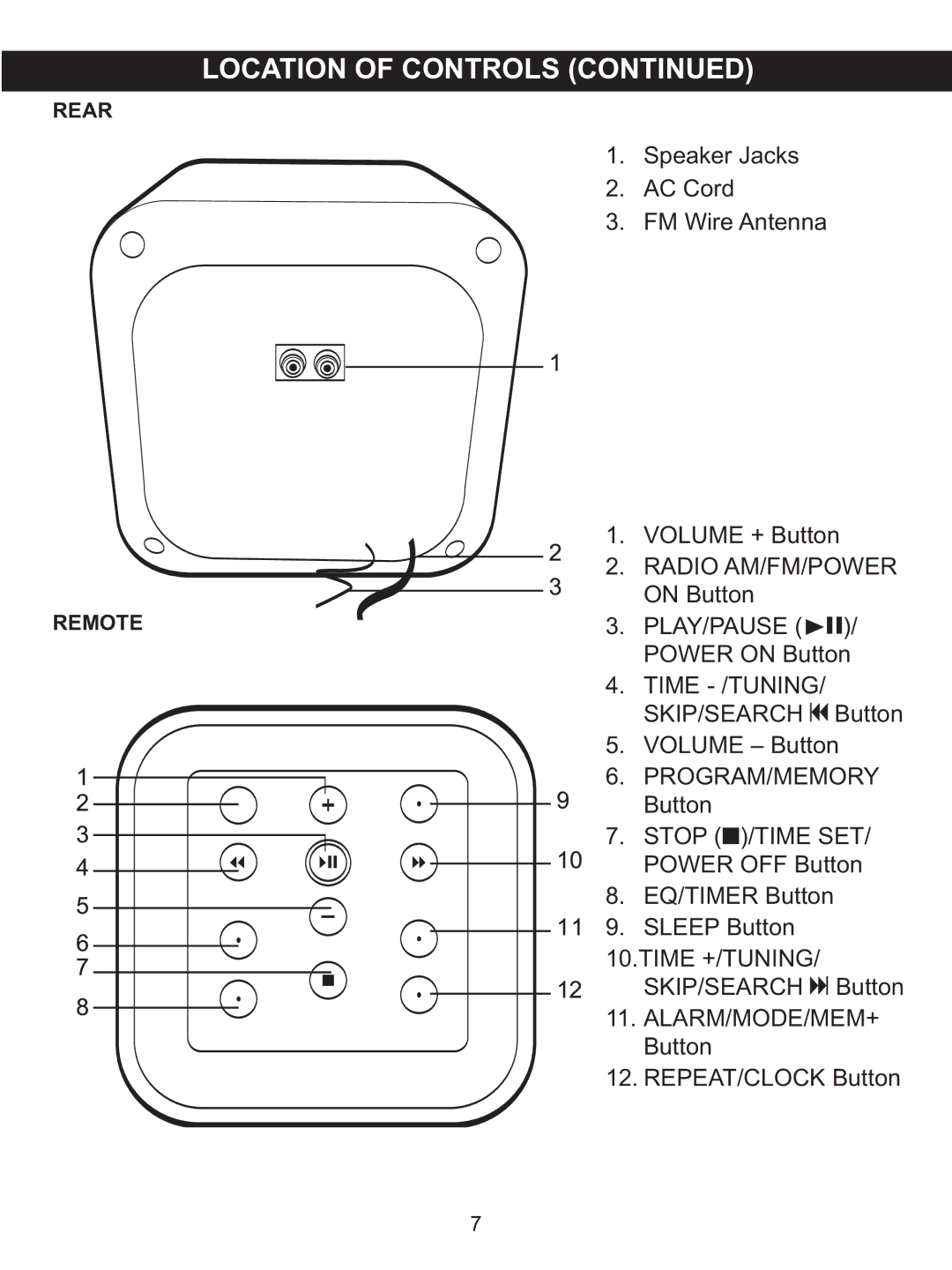 Memorex MX4118 manual Rear Remote 