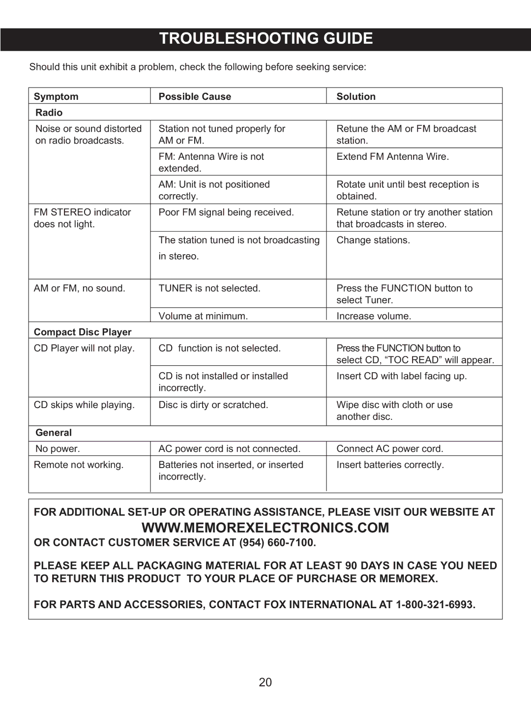 Memorex MX4122 manual Troubleshooting Guide, Symptom Possible Cause Solution Radio 