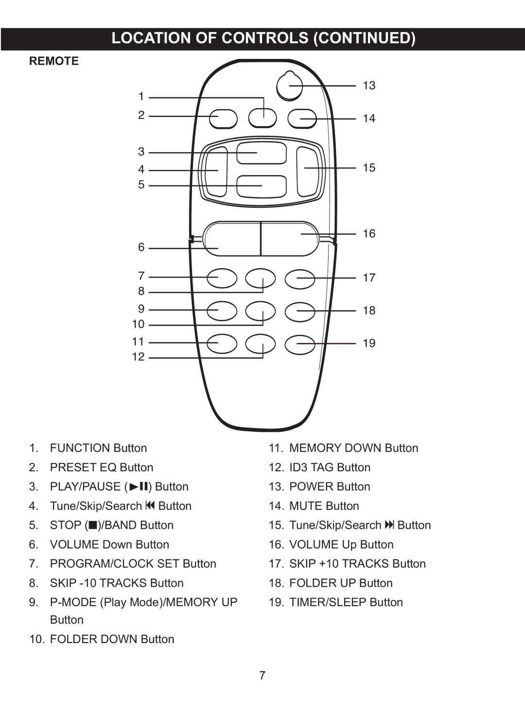 Memorex MX4122 manual Remote 