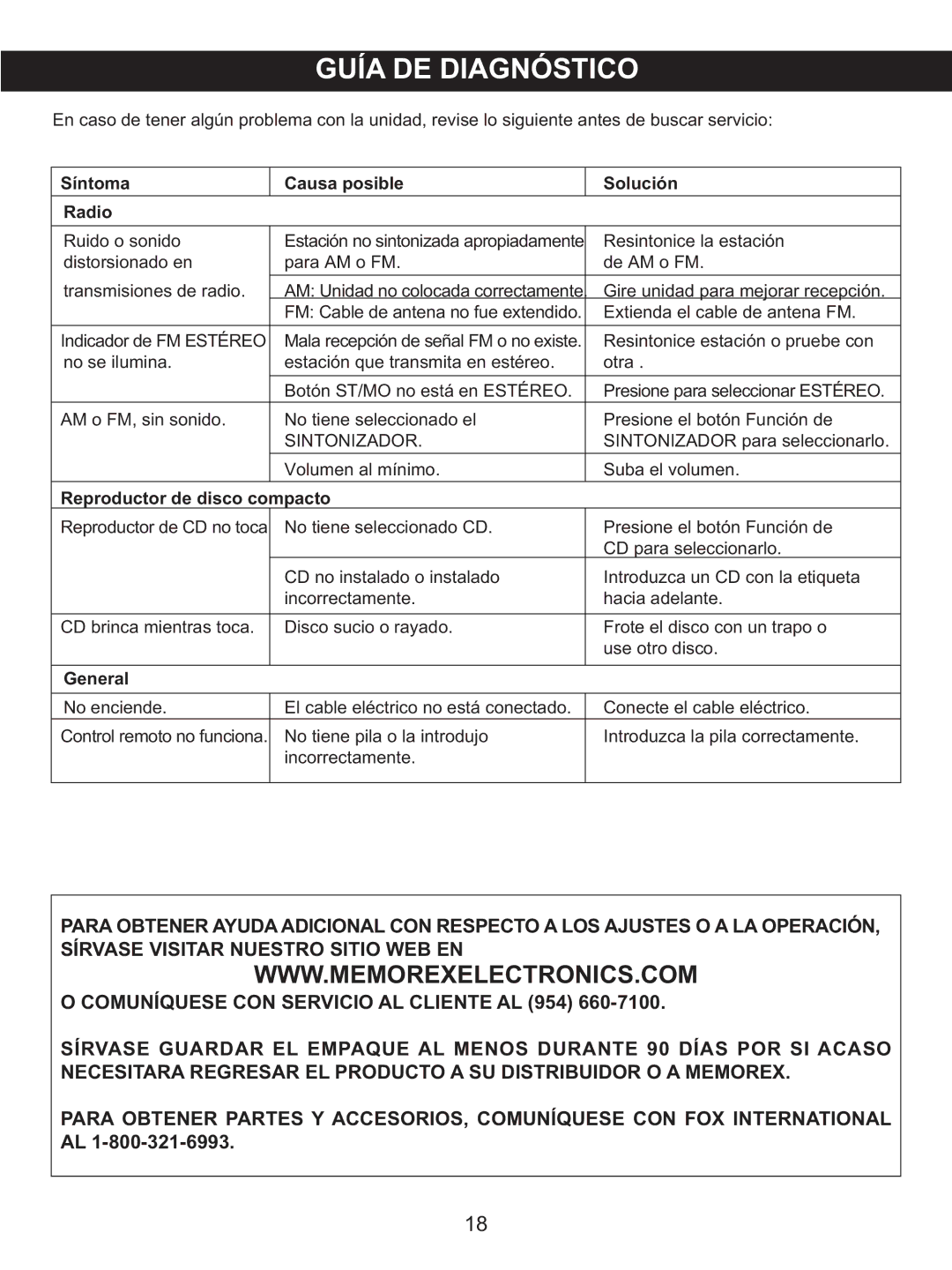 Memorex MX4137 manual Causa posible Solución, Reproductor de disco compacto 