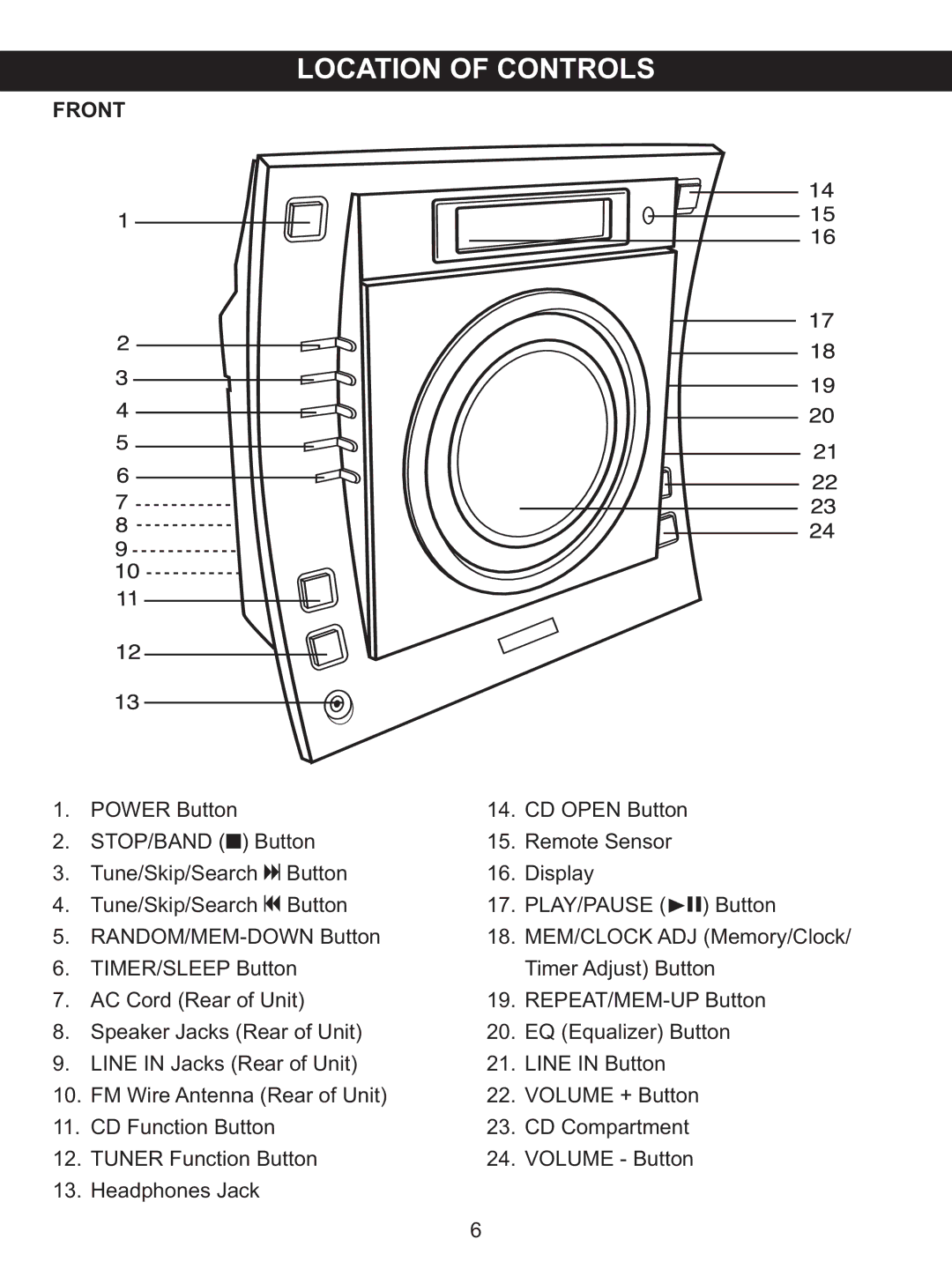 Memorex MX4137 manual Front 