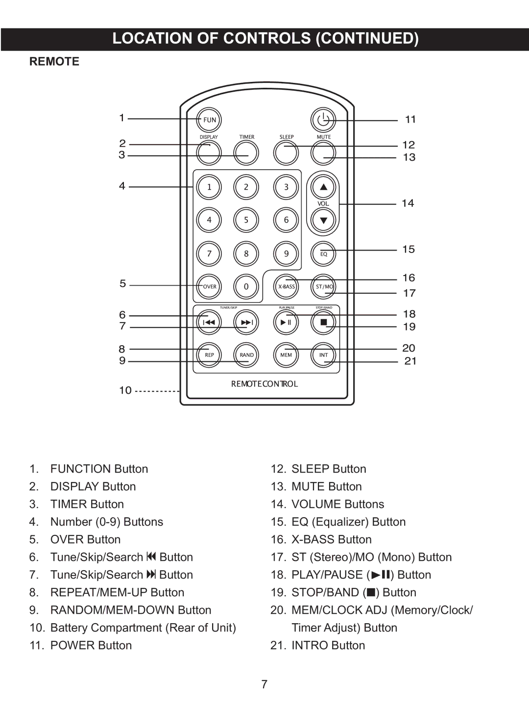 Memorex MX4137 manual Remote 