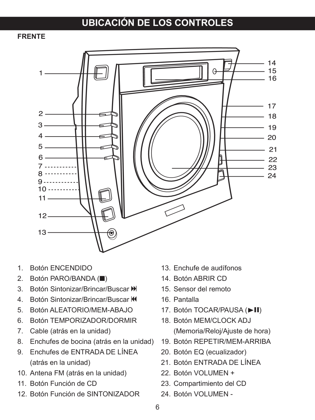 Memorex MX4137 manual Frente 