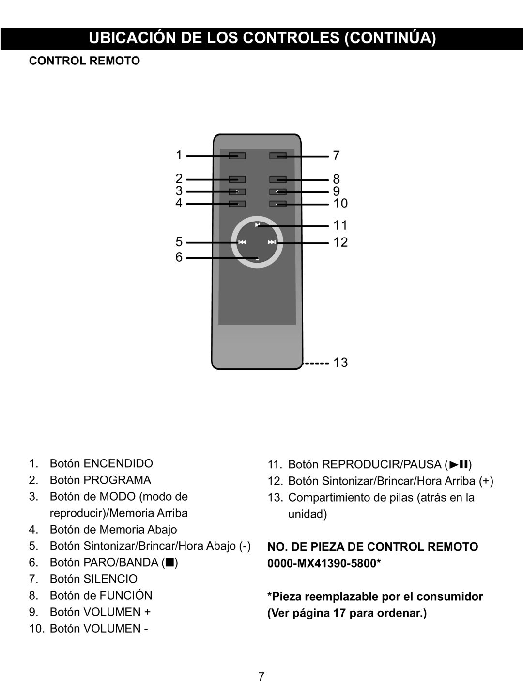 Memorex manual NO. DE Pieza DE Control Remoto 0000-MX41390-5800 