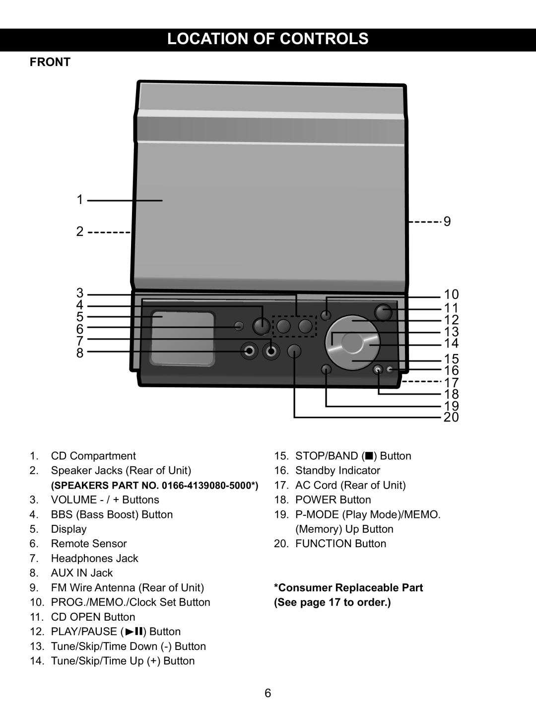 Memorex MX4139 manual Front, Speakers Part no 