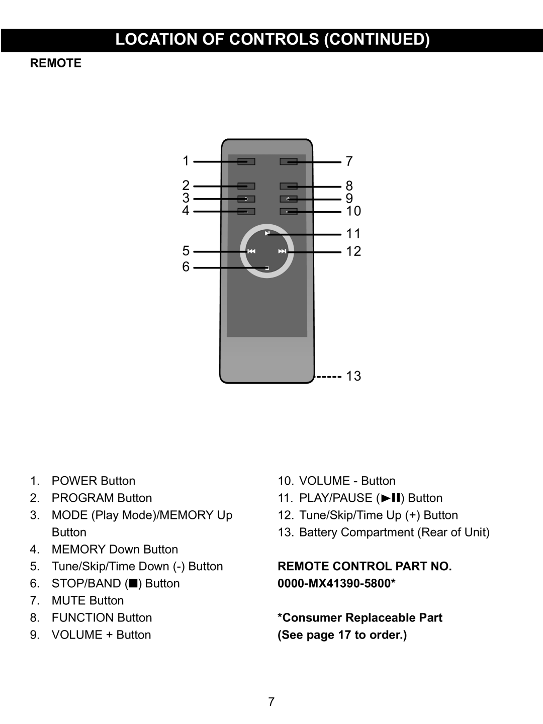 Memorex MX4139 manual Remote 