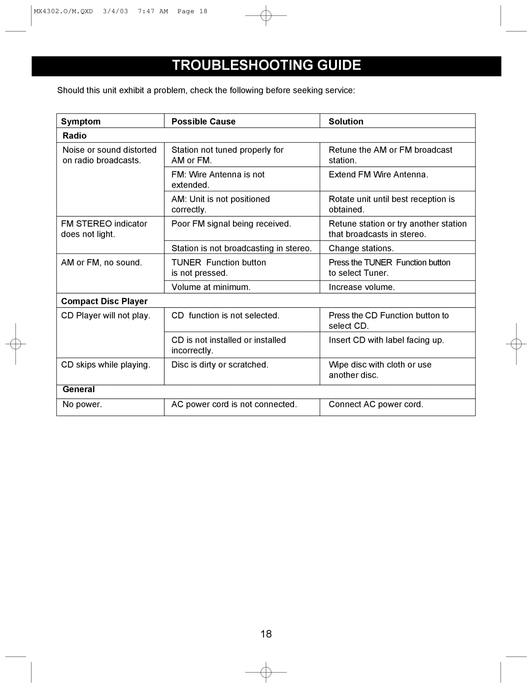 Memorex MX4302 operating instructions Troubleshooting Guide, Symptom Possible Cause Solution Radio 